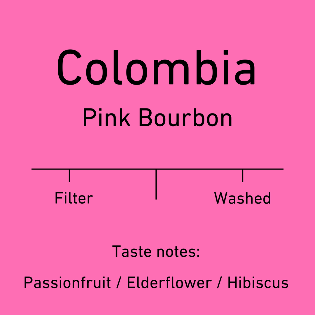 Colombia Néstor Lasso  - Pink Bourbon