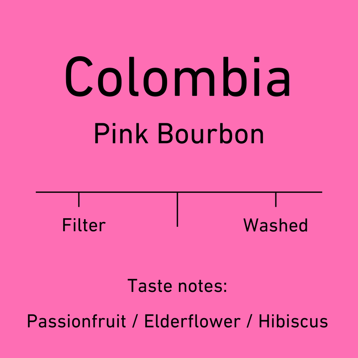 Colombia Néstor Lasso  - Pink Bourbon