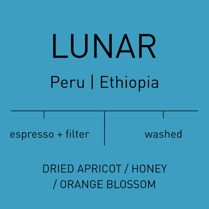 Night Club: CORE Coffee Subscription