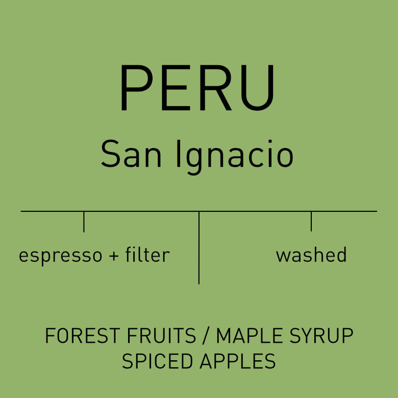 Night Club: CORE Coffee Subscription