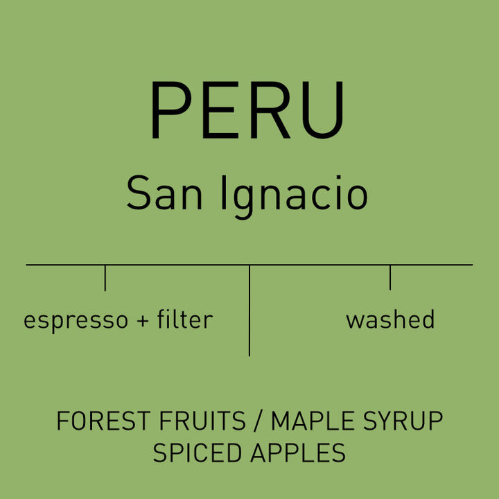 Night Club: CORE Coffee Subscription